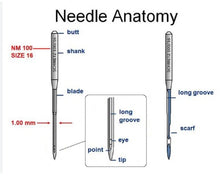 Load image into Gallery viewer, Needle guider. Longarm needle setting/positioning tool.
